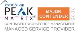 2025 PEAK Matrix Award - Everest Group